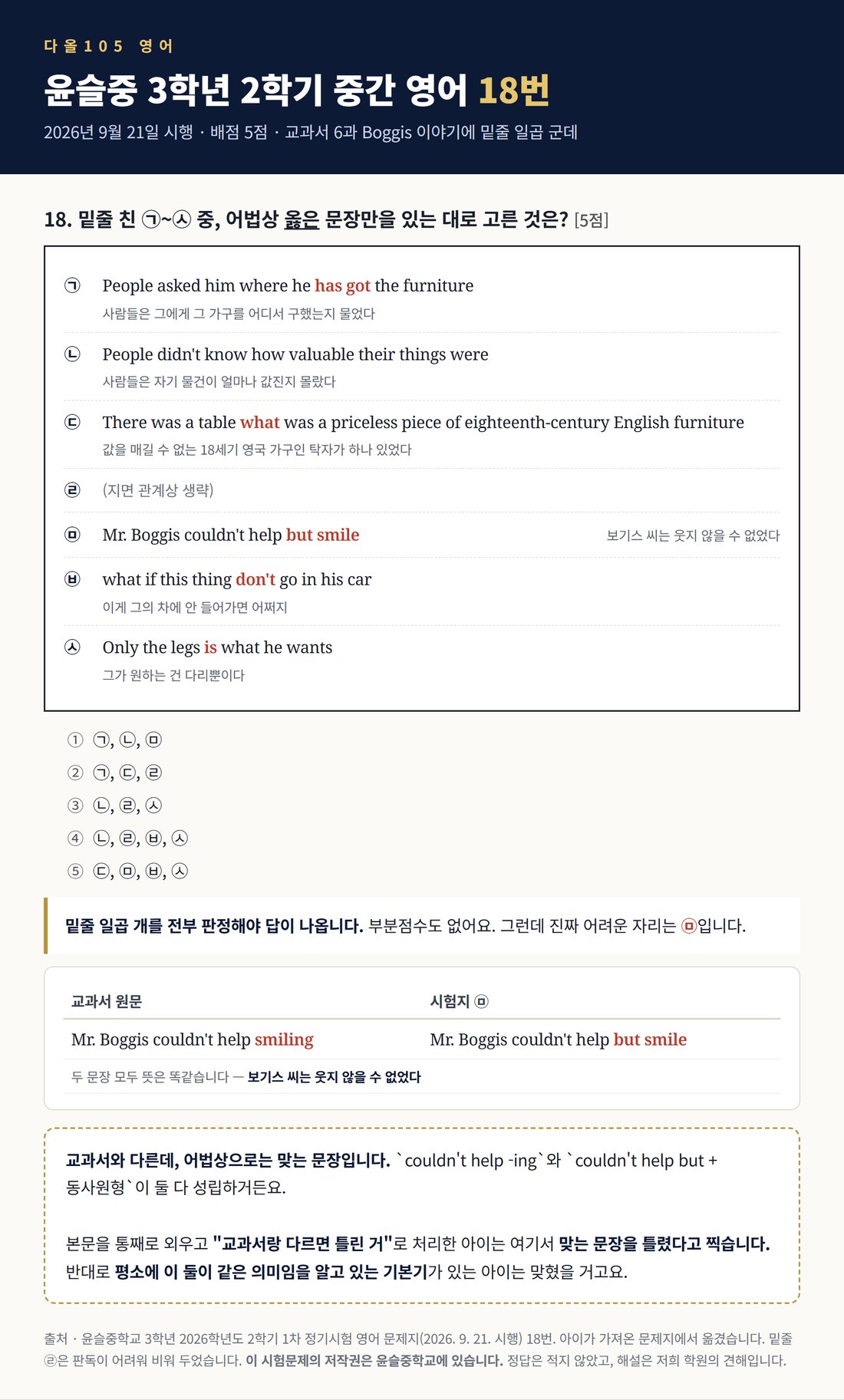 윤슬중 3학년 18번 어법 문항, 밑줄 일곱 군데와 교과서 원문 대조