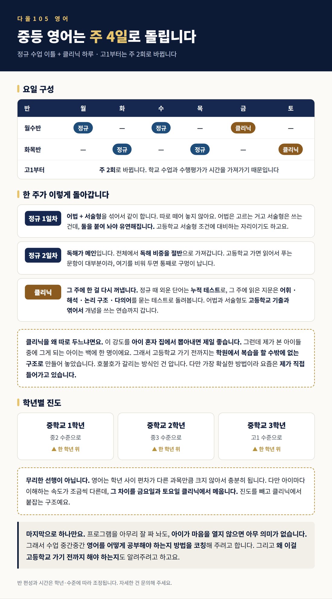 다올105 중등 영어 시간표 — 월수반·화목반 정규수업과 금·토 클리닉