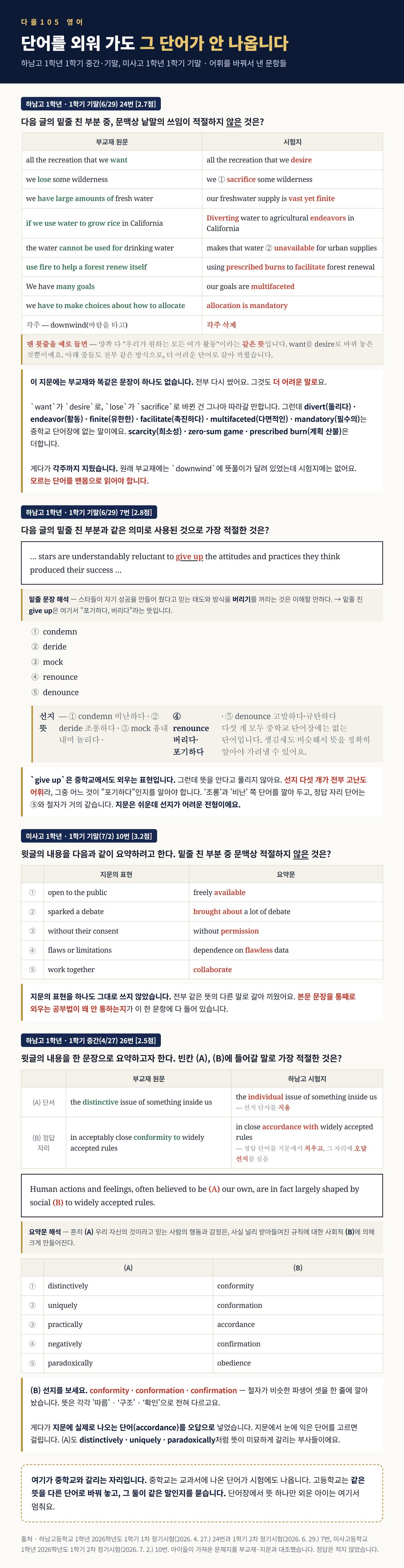 하남고·미사고 어휘 변형 문항 네 개, 부교재 원문과 시험지 대조